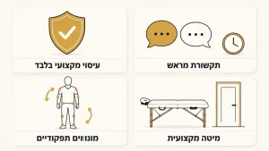 ‏עיסוי במרכז הזמינו טיפול פרטי ומפנק עד הבית