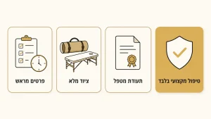 ‏הזמינו עיסוי בירושלים עד הבית לחוויה מפנקת
