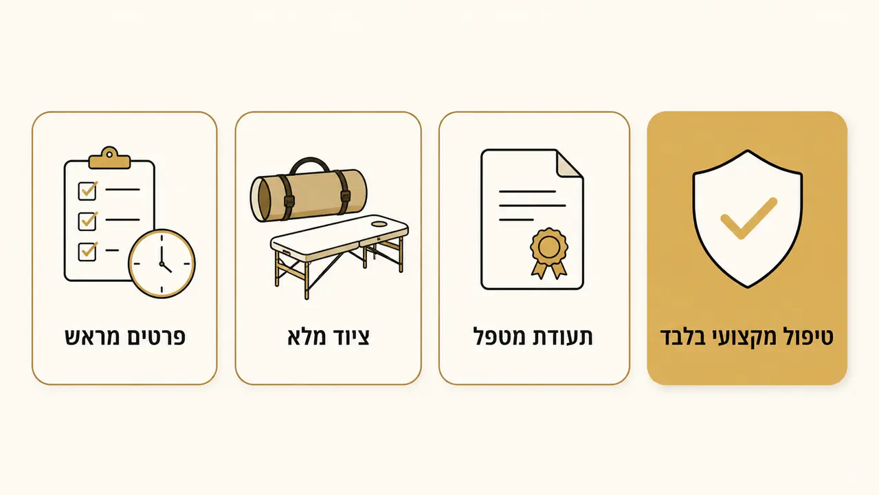איך להזמין עיסוי בירושלים בצורה בטוחה ודיסקרטית?