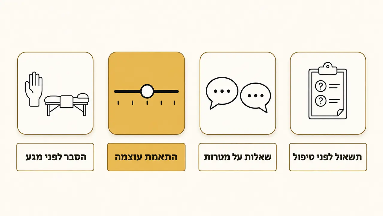 איך לבחור מטפל לעיסוי רקמות עמוק שמביא תוצאה