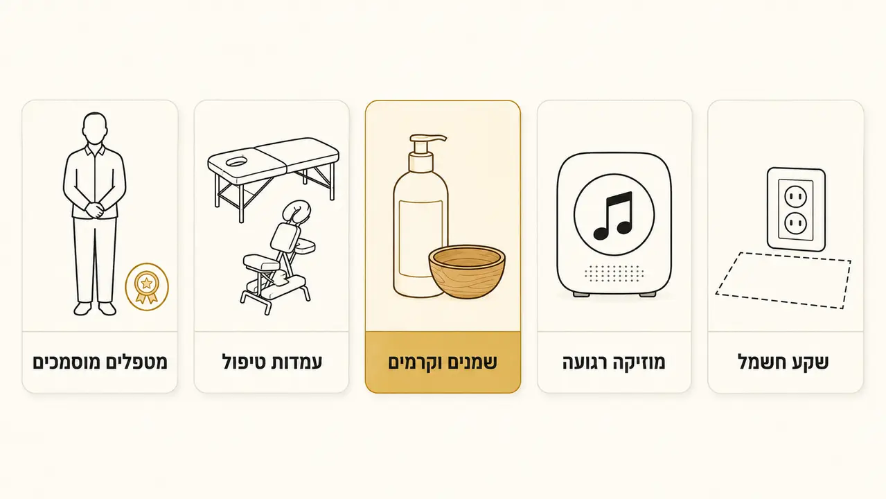 מה כוללת פינת עיסויים באירוע בהקמה ובתפעול