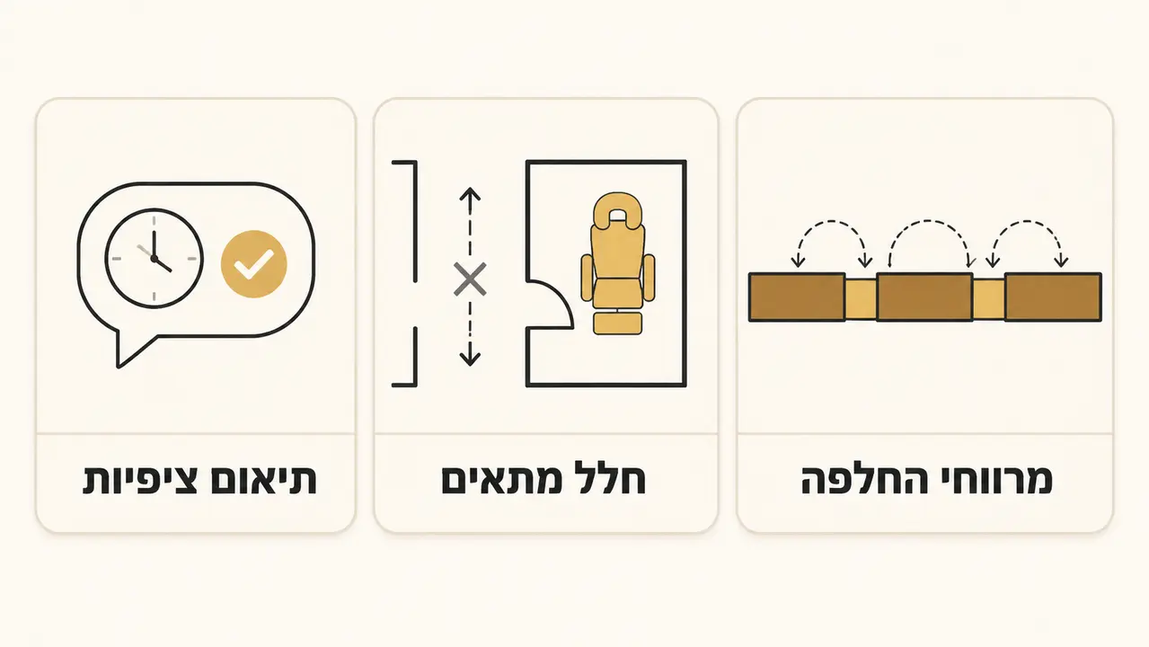 אילו טעויות ועד עובדים עושה בהזמנת עיסוי