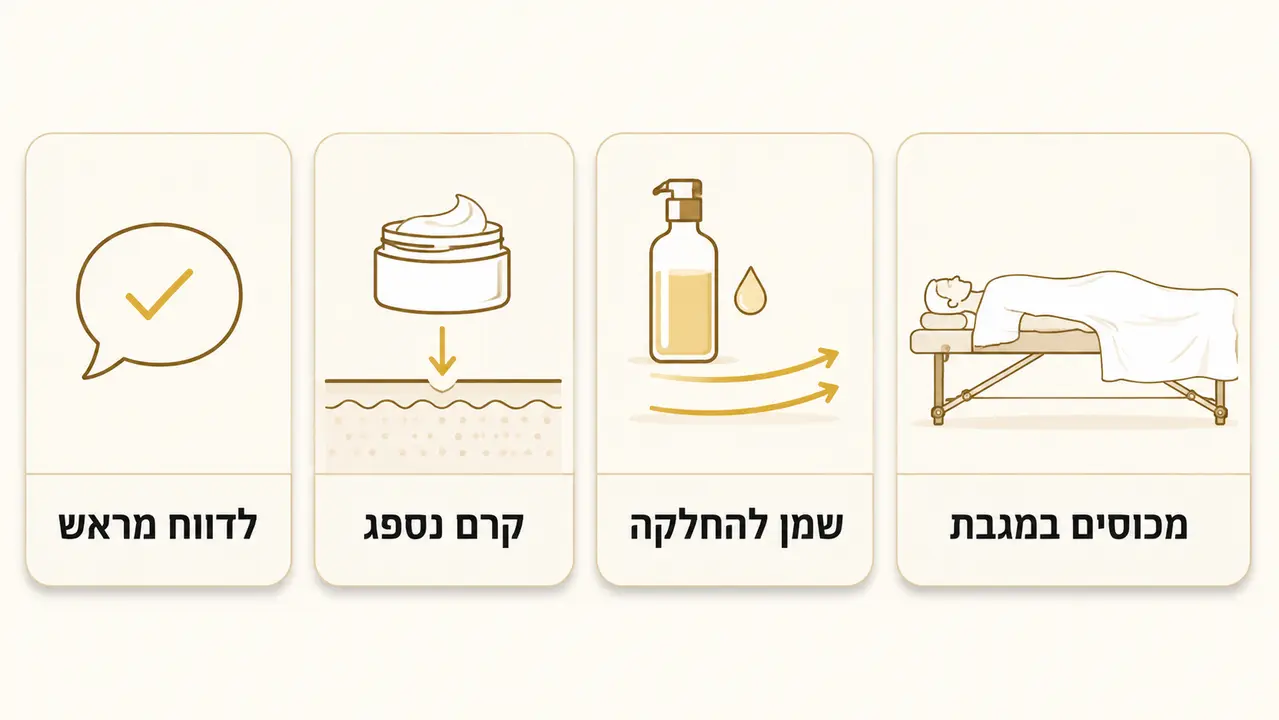 מה ללבוש בעיסוי ולמה משתמשים בשמן או קרם