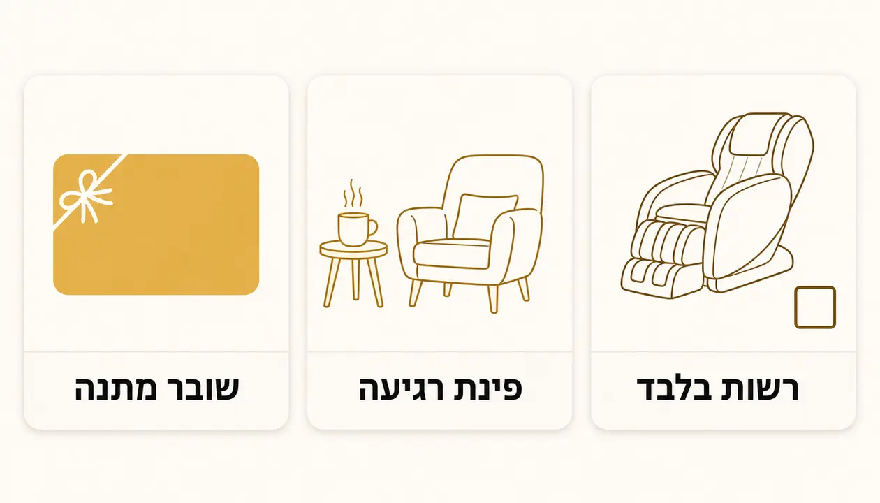 מה עושים עם עובדים שלא אוהבים מגע