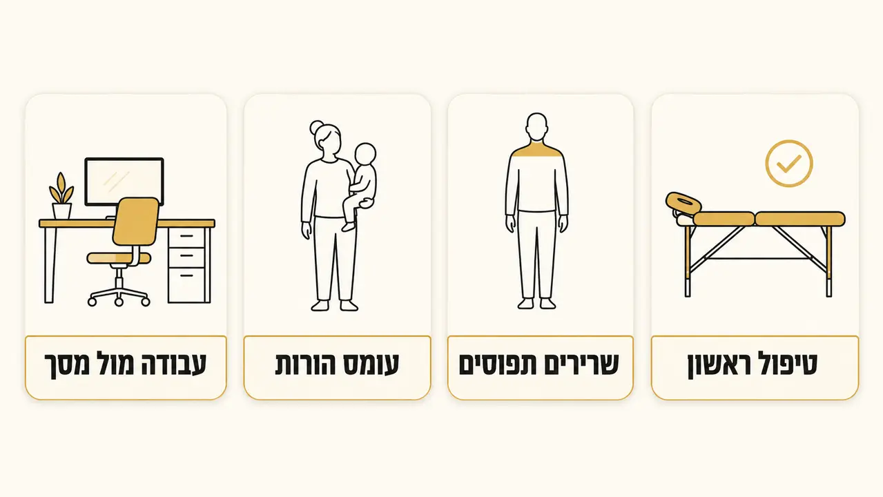 למי מתאים מסאז' שוודי במיוחד