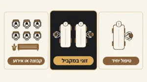 ‏מעסה עד הבית מדריך לבחירה נכונה ומחירים