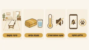 ‏הזמנת עיסוי נתניה טיפולי ספא מקצועיים ומפנקים