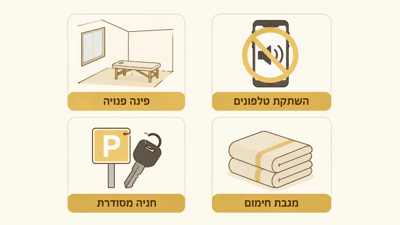 מה צריך להכין לפני עיסוי עד הבית בבאר שבע?